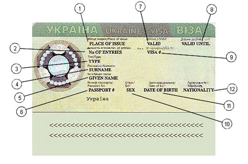 Ukraine Visa